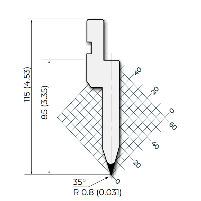 Gaya Amada 35°R0.8