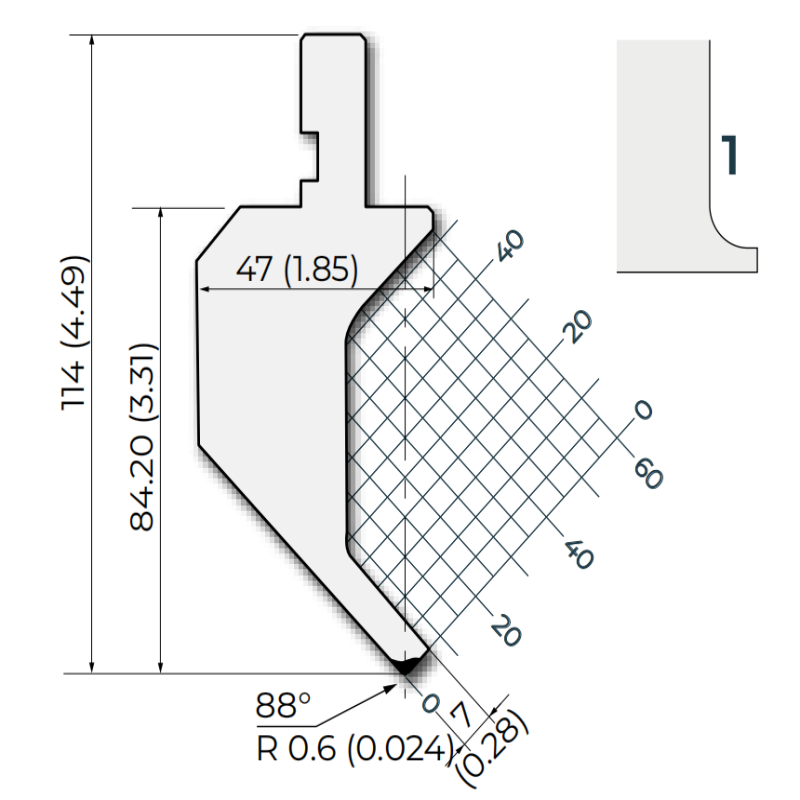 Gaya Amada 88°R0.6