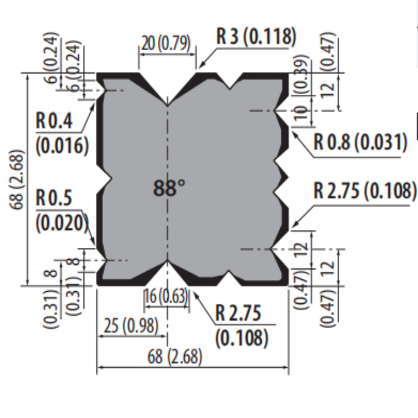 Gaya Amada H68 88° 4V